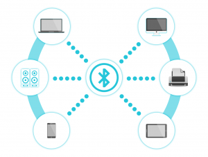 Set Your Bluetooth To Non-Discoverable Mode